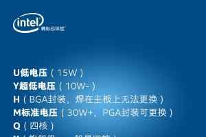 Intel笔记本CPU后缀是什么意思？官方科普